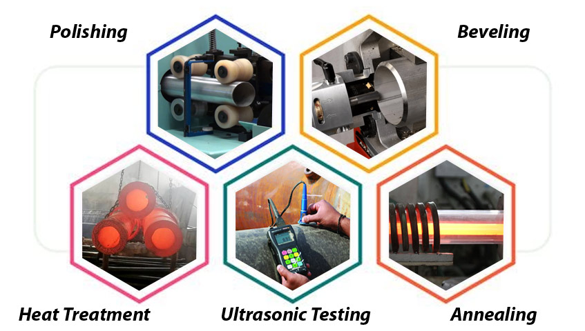 Value Added Services We Offer On SS Welded Pipes